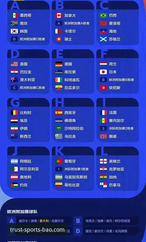 世界杯附加赛绝杀解读：民主刚果52年重返决赛圈的实用观赛指南